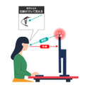 画面に吊るして目線を合わせる「好感度WEBカム」、Planexから発売