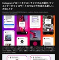 「Notion AI」「note AIアシスタント」はワークフロー効率化に使えるか。ドキュメント制作支援AIをプロライターはこう見る（小寺信良）