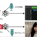 第一回AIアートグランプリを受賞したので自分の作品解説とファイナリスト作品への感想。そしてその先（CloseBox）