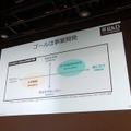 技術のイメージはなくとも実はサービス化するのが上手なソフトバンク、近い将来を見据える同社の技術戦略とは（石野純也）