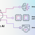 アマゾン、大規模言語モデル「Amazon Titan」発表。生成系AIのAPIサービス「Amazon Bedrock」はStable Diffusion、Anthropic Claudeも対応