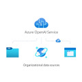 ChatGPTに自前データを覚えさせ質問できる Azure OpenAI Service On Your Data プレビュー開始。独自チャットAIを簡単にWebアプリ公開