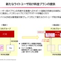 分かりにくいドコモの新プラン irumo (イルモ) / eximo (エクシモ)。どうしてこうなったのか（石野純也）