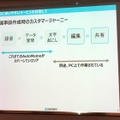 AI文字起こしボイスレコーダーAutoMemoが話者分離に対応、ウェブアプリAutoMemo Homeで機能追加 (石野純也)