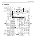 人知れず消えていったマイナーCPUを語ろう（第6回）：Arm Cortex-Mの前に敗れ去った「Atmel AVR32」