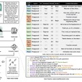 「ラブコメのラジオドラマを書いて」で自動生成するAI「WavJourney」、複数回の対話で画像生成できる「LLM-grounded Diffusion」など重要論文5本を解説（生成AIウィークリー）