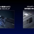 アンカー充電器GaNPrimeシリーズ発表。「ポートを気にせず繋げばOK」な便利仕様