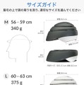 フォルダブルの波はヘルメットにも。コンパクトに折りたためる自転車用ヘルメットを使ってみたら意外に便利：編集部買い物日記（仮）