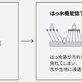 パナソニックのドラム式洗濯乾燥機に新製品4モデル。機能性ウェアを蘇らせる「撥水回復」コースやスマホ連携、酸素系漂白剤自動投入の「選べるタンク」搭載