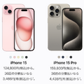 iPhone 15 アップルストア予約は15日21時から。事前に選んで素早く購入も