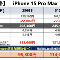 au、iPhone 15価格は実質負担4万9760円～、15 Proは7万2645円から。「スマホトクする」で端末回収・MNPの最安値