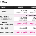 楽天モバイルのiPhone15価格は「実質」5万1392円～相当、15 Proは7万880円～「買い替え超トク」端末返却と条件付き各種ポイント還元適用時