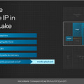 インテルCore Ultra / Meteor Lakeは12月登場。初のNPU搭載・Arc GPU統合・歴代最高効率など「過去40年最大の転換」