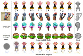 10倍高速に3Dモデル生成可能な「DreamGaussian」、ネット記事量産できる生成AI「InternLM-XComposer」など重要論文5本を解説（生成AIウィークリー） 画像