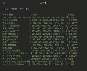 突撃！隣のAI活用術：北構さんは「データ全乗せで作る、自分専用パーソナルトレーナー」 画像
