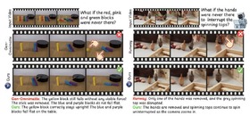 精度ほぼ同等で80億パラメータがiPhoneで動く「1ビットLLM Bonsai 8B」、国産AI「LLM-jp-4」を国立情報学研究所がオープンソースで公開など生成AI技術5つを解説（生成AIウィークリー） 画像