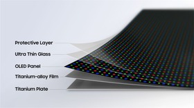 次世代Galaxy Z Foldはチタンで折り目対策　髪の毛3分1の極薄フィルムで耐久性向上、フォルダブル新技術「Flex Titanium」をサムスン発表 画像
