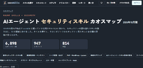 Claude CodeやCodexなどの「セキュリティスキル」6898本を13領域のカオスマップに、安全性の評価も 画像