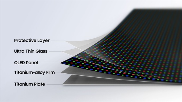 次世代Galaxy Z Foldはチタンで折り目対策　髪の毛3分1の極薄フィルムで耐久性向上、フォルダブル新技術「Flex Titanium」をサムスン発表