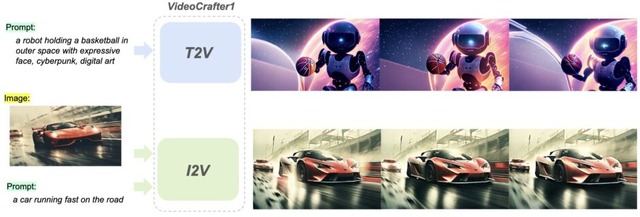 文字起こし「Whisper」の高速化モデル「Distil-Whisper」、スマホで別人の声になりきる「LLVC」、感情付きプロンプトなど重要論文5本を解説(生成AIウィークリー)
