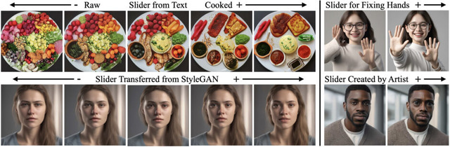 AIが間違えやすい「指の数」を修正する技術、Stability AIの動画生成AI「Stable Video Diffusion」など重要論文5本を解説(生成AIウィークリー)