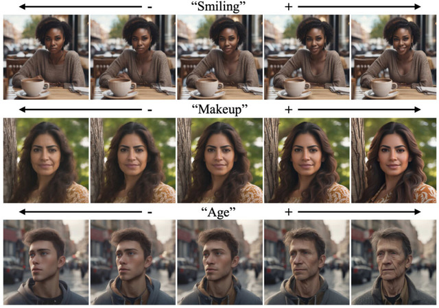 AIが間違えやすい「指の数」を修正する技術、Stability AIの動画生成AI「Stable Video Diffusion」など重要論文5本を解説(生成AIウィークリー)