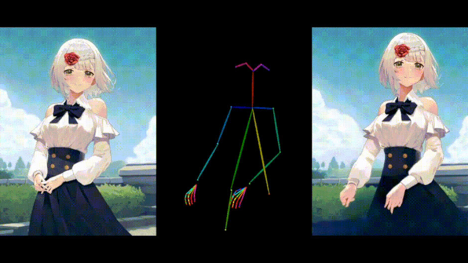 画像内のキャラを思うがままに抜群の精度で動かせる「Animate Anyone」、話した声をすぐに翻訳するMeta「Seamless」など重要論文5本を解説(生成AIウィークリー)