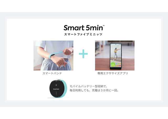 スマートバスマットのissinが「Smart 5min」発表。スマホとバンドで心拍数連動エクササイズ、毎日5分で運動を習慣化