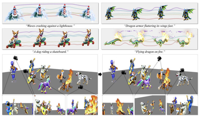 毎秒100枚の画像を高速生成できる「StreamDiffusion」、文章指示で複数の動く3Dキャラを生成するNVIDIA開発「AYG」など重要論文5本を解説(生成AIウィークリー)