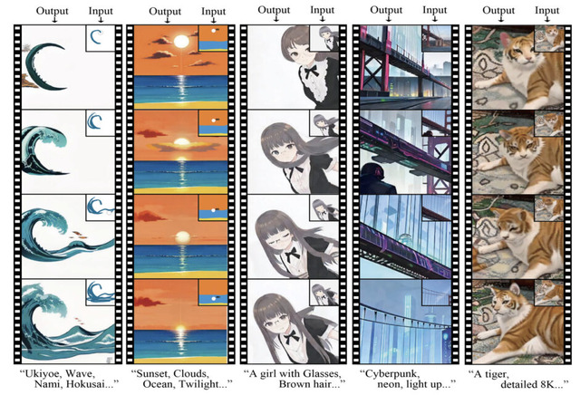 毎秒100枚の画像を高速生成できる「StreamDiffusion」、文章指示で複数の動く3Dキャラを生成するNVIDIA開発「AYG」など重要論文5本を解説(生成AIウィークリー)