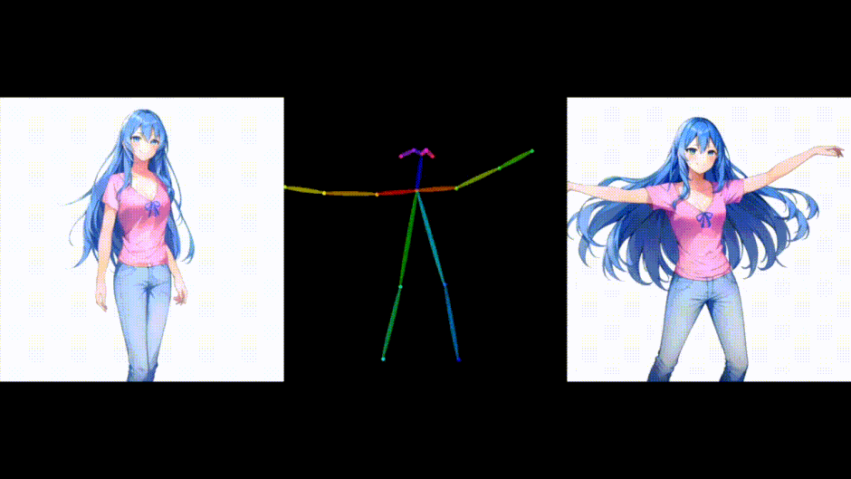 毎秒100枚の画像を高速生成できる「StreamDiffusion」、文章指示で複数の動く3Dキャラを生成するNVIDIA開発「AYG」など重要論文5本を解説(生成AIウィークリー)