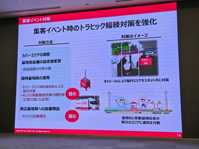 ▲都市部と同様、イベント対応も後手に回っていた。10月に説明会では、その対応強化も表明されていた