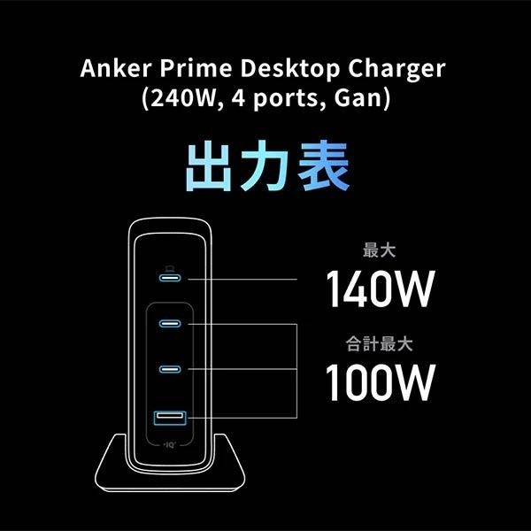 単ポート最大140W出力のUSB充電器「Anker Prime Desktop Charger」発売記念20％オフ。4ポート計240W #てくのじDeals