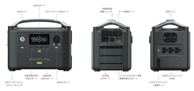 EcoFlowの720Whポータブル電源「RIVER Pro」が46%オフ約4万円引きAmazonセール。満充電1.6時間、瞬間最大1200W出力対応 #てくのじDeals