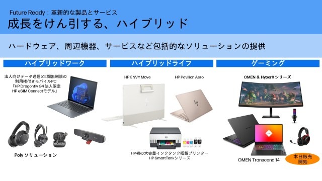日本HP、Core Ultra搭載の2 in 1「Spectre x360」＆ゲーミングノート「OMEN」発表。AI PCに先駆けるAIテクノロジー内蔵PC