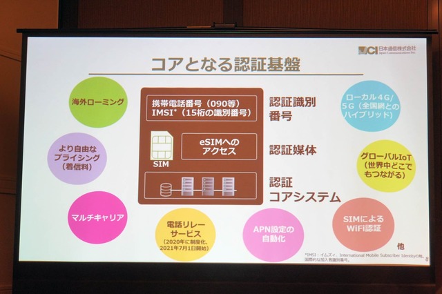 日本通信は「ネオキャリア」へ。ドコモと音声接続でMVNOはどう変わるのか、データ通信もサービスの幅が広がる可能性（石野純也）