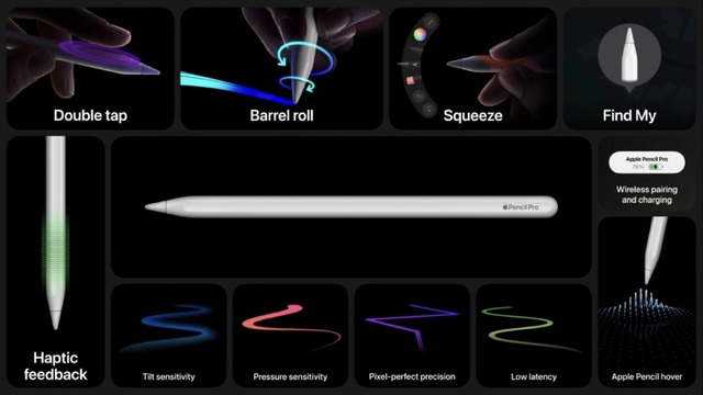 5分で分かるアップル新iPadイベント:新iPad Proは有機ELとM4で刷新、13インチiPad Air。ペンシルProに薄いMagic Keyboardも