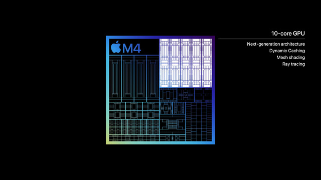 新型 iPad Proを忘れて、純粋にSoCとしてのM4と「その先」について考えてみる(本田雅一)