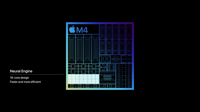 新型 iPad Proを忘れて、純粋にSoCとしてのM4と「その先」について考えてみる(本田雅一)