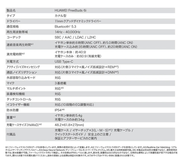 ノイキャン性能2倍になったHUAWEI FreeBuds 6i発表、1万4800円の高コスパ完全ワイヤレス イヤホン