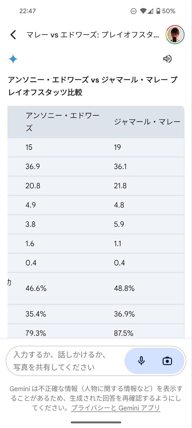 Google Pixel 8a レビュー。期待に応える高コスパモデル、最大競合はPixel 8