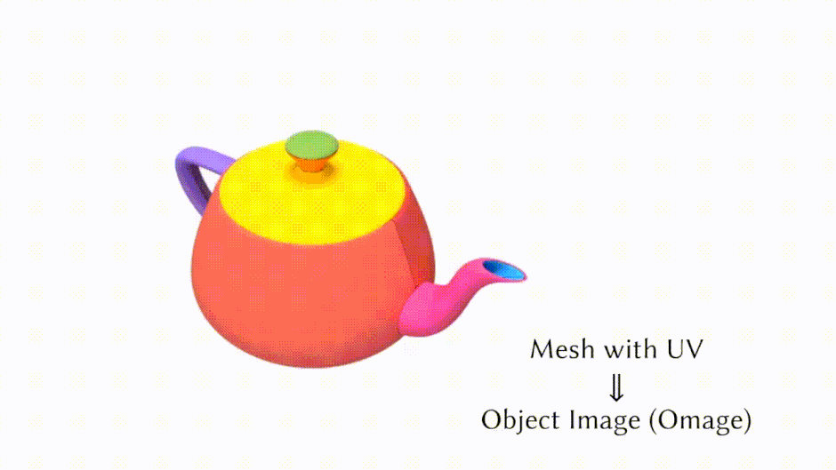 Apple開発の画像生成AI「マトリョーシカ拡散モデル」、iPadでリアルタイムに動画を理解するGPT-4V超えAI「MiniCPM-V 2.6」など生成AI技術5つを解説(生成AIウィークリー)