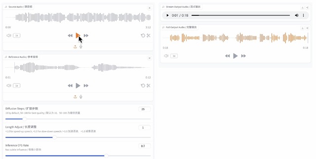 わずか10秒の元音声でもリアルな「なりきりボイチェン」できる無料ソフト『Seed-VC』は過去最高レベルの再現度か(CloseBox)