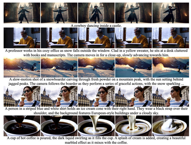 商用可能な高精度オープン動画生成AI「Mochi 1」と「Allegro」、数時間喋らせるローカル実行可能なリップシンク生成AI「Hallo2」など生成AI技術5つを解説(生成AIウィークリー)