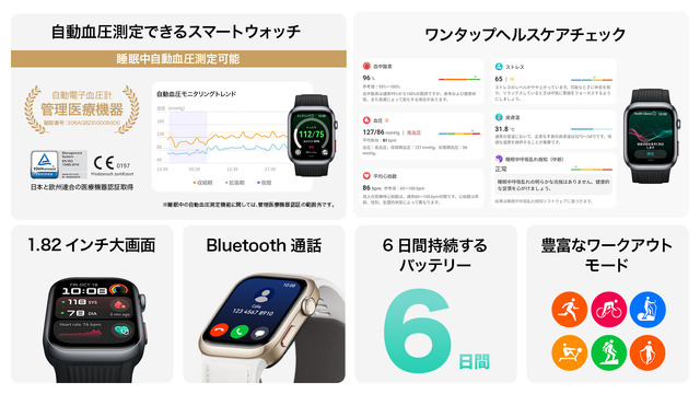 血圧を測定できるスマートウォッチ第2弾「HUAWEI WATCH D2」が先行予約販売を開始