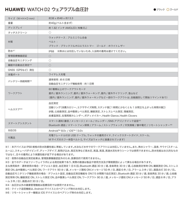 血圧を測定できるスマートウォッチ第2弾「HUAWEI WATCH D2」が先行予約販売を開始
