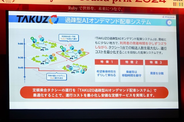 島根で『Ruby biz Grand prix 2024』開催、10周年の節目のグランプリは?