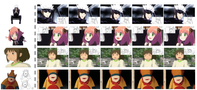 リアルタイム文章読み上げAI「CosyVoice 2」、アニメの中間フレーム自動生成AI「AniDoc」など生成AI技術5つを解説(生成AIウィークリー)