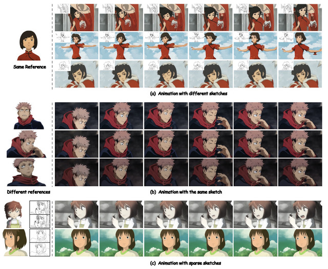 リアルタイム文章読み上げAI「CosyVoice 2」、アニメの中間フレーム自動生成AI「AniDoc」など生成AI技術5つを解説(生成AIウィークリー)