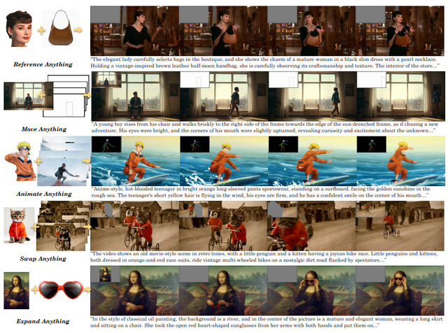 動画内の人物を好きなキャラに変更できる動画AI「VACE」、3DビデオゲームをAIにプレイさせる「PORTAL」など生成AI技術5つを解説(生成AIウィークリー)